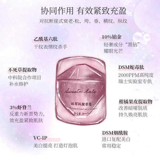 浓度加码10%铂金万元霜电荷护肤提亮细胞抗衰抗皱淡纹抗老提升30g 商品图1