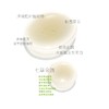 10%美国进口油橄榄叶精华液保湿舒缓控油修复淡化红痘印痘肌油皮32ml 商品缩略图1