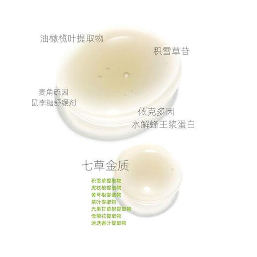 10%美国进口油橄榄叶精华液保湿舒缓控油修复淡化红痘印痘肌油皮32ml 商品图1