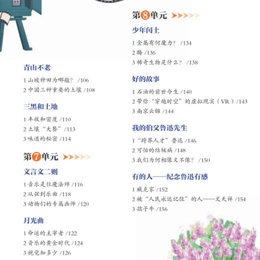 《语文课本里的趣味百科》（1-6年级 全12册） 商品图4