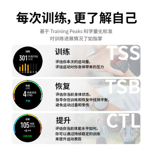 颂拓 （SUUNTO）Race 运动智能手表 户外多功能腕表 健身跑步 钛合金 数据监测 商品图2
