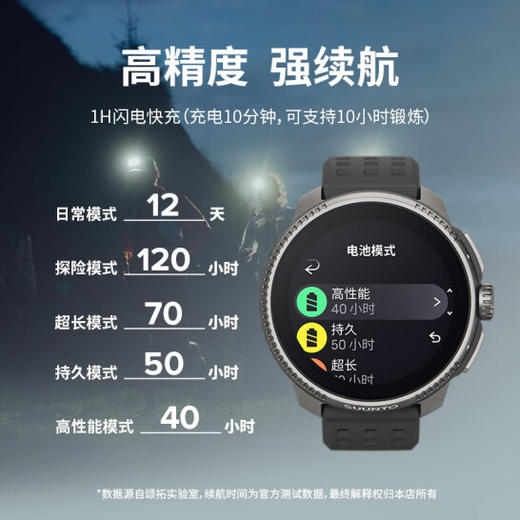 颂拓 （SUUNTO）Race 运动智能手表 户外多功能腕表 健身跑步 钛合金 数据监测 商品图6
