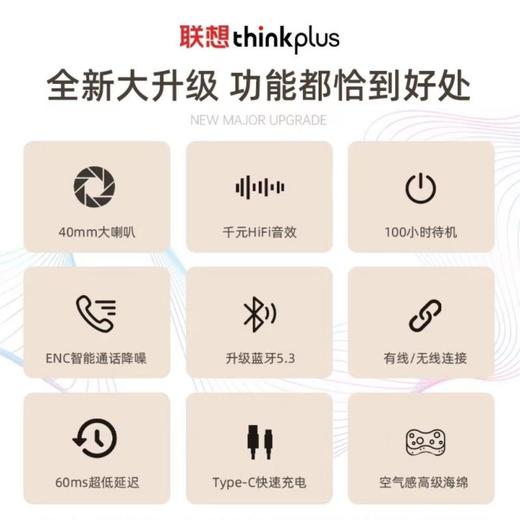 联想 thinkplus头戴式蓝牙耳机TH30 黑色 商品图10