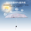新品Fulton 富尔顿FULTON英国进口MORRIS胭脂点雪防晒三折伞(送冰袖） 商品缩略图3