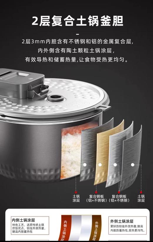 【虎牌】B7F  虎牌电饭煲JPR-A10C 商品图9