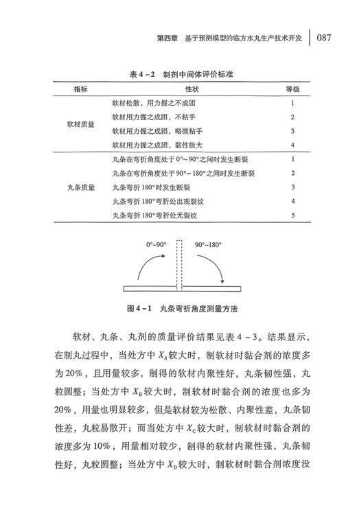 中药临方制剂技术研究与开发 洪燕龙 林晓 中药临方水丸浓缩水丸制备技术研究实践 临方智能化技术设备开发研究 中国中医药出版社 商品图4