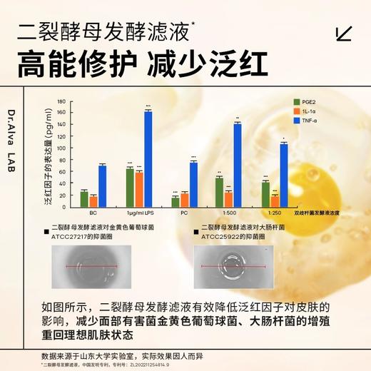 福瑞达|【瑷尔博士理想精华】补水保湿敏感滋润舒缓泛红 商品图3