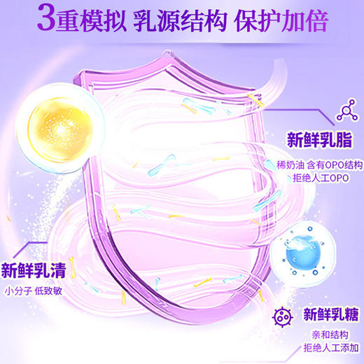 【顺丰包邮，加好友享权益】优博瑞霂1段900g罐（0—6个月） 商品图4