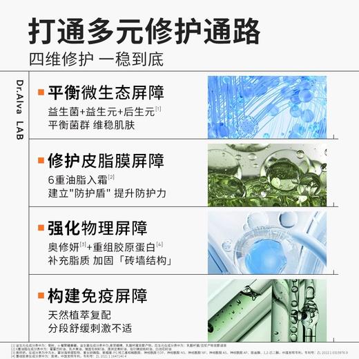 福瑞达|【瑷尔博士益生菌面霜】 保湿修护屏障改善泛红滋润 商品图2