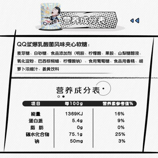 QQ浆爆软糖 商品图8