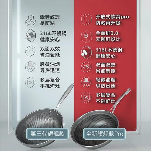 康巴赫旗舰款炒锅套餐 32cm炒锅 商品图1