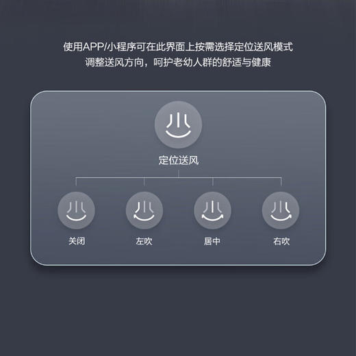 海尔（Haier）空调立式3匹 雷神者变频冷暖客厅双极离子除菌自清洁柜机KFR-72LW/A3LFA81VU1 商品图3