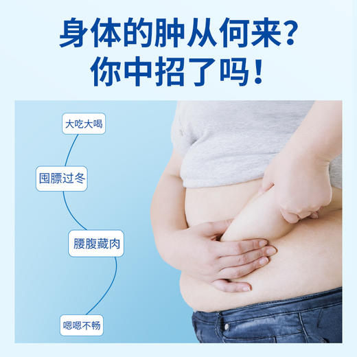 【白贴晚泡】真不二轻盈甘遂足浴泡、甘遂轻盈贴 商品图1