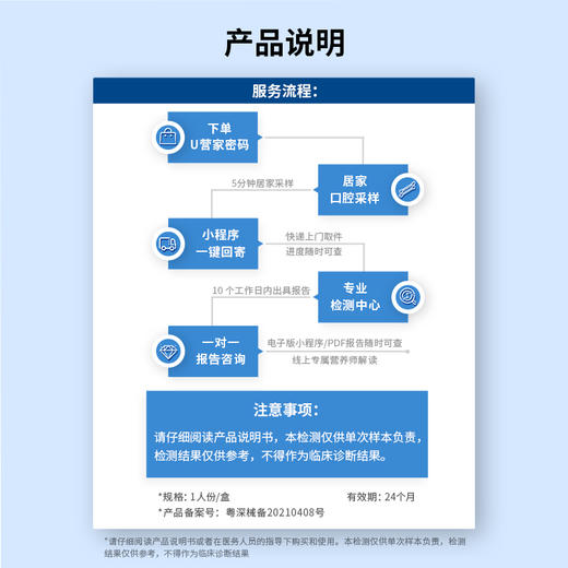 【基因检测·U营家密码】益菌代谢基因检测 商品图4