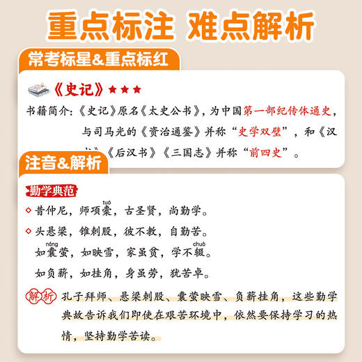 【期末冲刺】小学必背国学知识中华国学经典启蒙书 商品图3