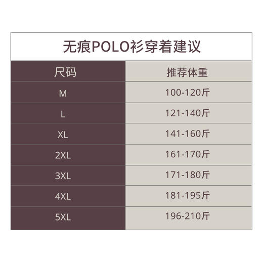 [如新系列]如新速干无痕Polo衫245T0P903S 商品图1