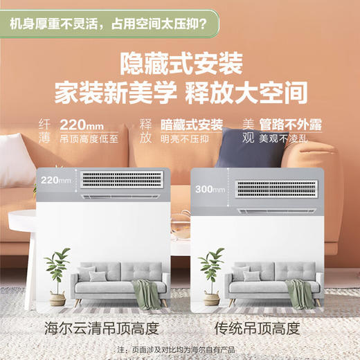 国补到手价 5500元（包安装包 6 米铜管、800mm 风口） 海尔 3匹 云清风管机 中央空调一拖一  嵌入式空调 变频一级 客厅 KFRd-72NW/72ECA81A 商品图4
