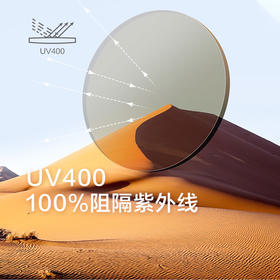 ！蕉下可折叠墨镜爆款合集