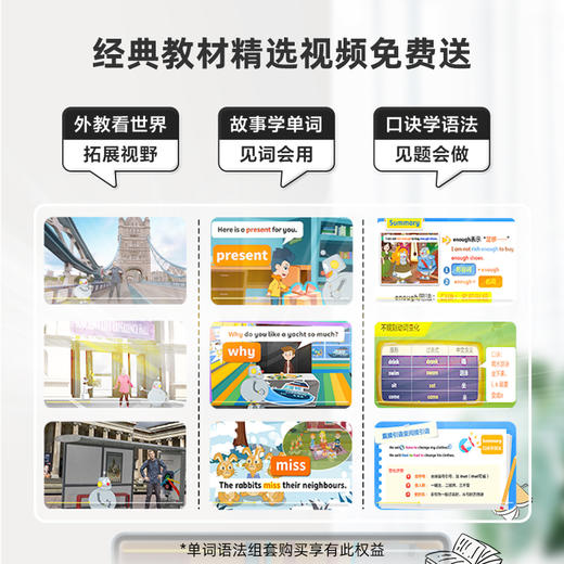【小学英语单词/语法必考点】小学英语必考点全覆盖，点点有考题，题题有讲解 商品图3