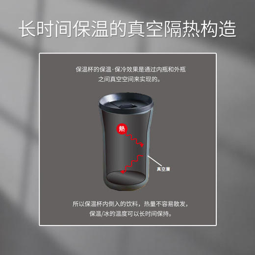 KYOCERA京瓷新款日式马克杯 广口水杯不锈钢大口水杯 月光白/丁香紫350ml 买就送削皮器 商品图2