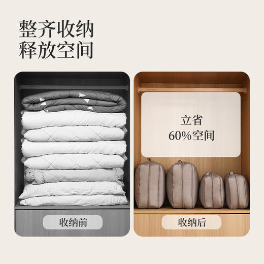 FaSoLa羽绒服收纳袋家用衣服被子压缩行李箱旅行专用袋子收纳神器 商品图4
