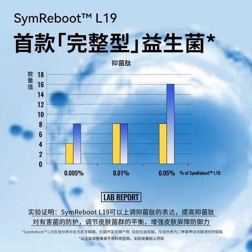 福瑞达|【瑷尔博士益生修护礼盒】 保湿 修护 熬夜肌 商品图2
