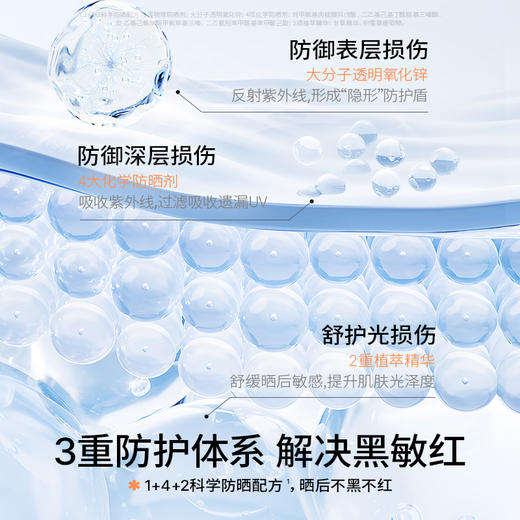 Hi!papa多维光护防晒精华乳spf50+PA+++（昵称：小银盾防晒霜）-24年新款 商品图2