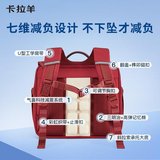 卡拉羊18L小学生1-4年级安全气囊减负缓震立体书包 莱茵河CX2195 商品图3