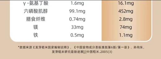 【虎牌】B7F  虎牌电饭煲JPR-A10C 商品图6