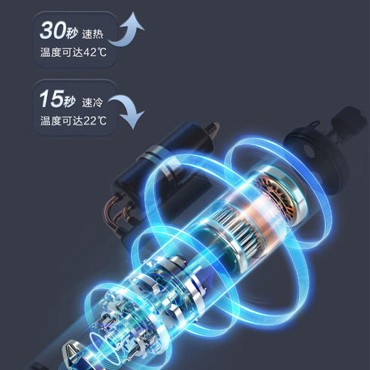 海尔（Haier）空调立式3匹 雷神者变频冷暖客厅双极离子除菌自清洁柜机KFR-72LW/A3LFA81VU1 商品图4