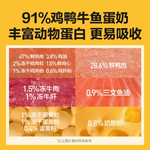 网易严选全价冻干双拼猫粮成幼猫天然无谷高肉粮120/500g 商品图2