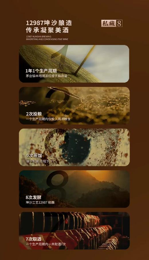 檀台私藏8大曲坤沙酱香型53度白酒 商品图3