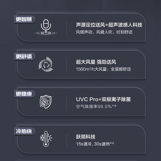 海尔（Haier）空调立式3匹 雷神者变频冷暖客厅双极离子除菌自清洁柜机KFR-72LW/A3LFA81VU1 商品图1