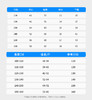 【轻运动儿童速干套装】A类面料，同款淘宝售价400+一套💰❗开团只要59.8💰起一件❗国际A类质检标准✅品质值得信赖【春装】 商品缩略图12