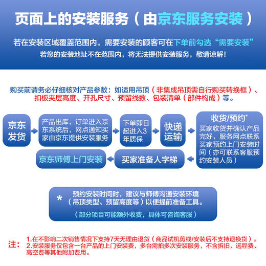 海尔环形浴霸C360 商品图8