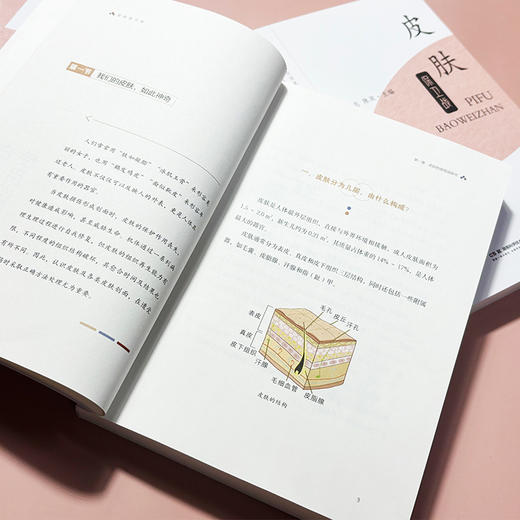 皮肤保卫战 全彩呈现皮肤奥秘，科学养护皮肤健康 *线专家带你科学养护皮肤健康 皮肤损伤 皮肤养护 商品图4