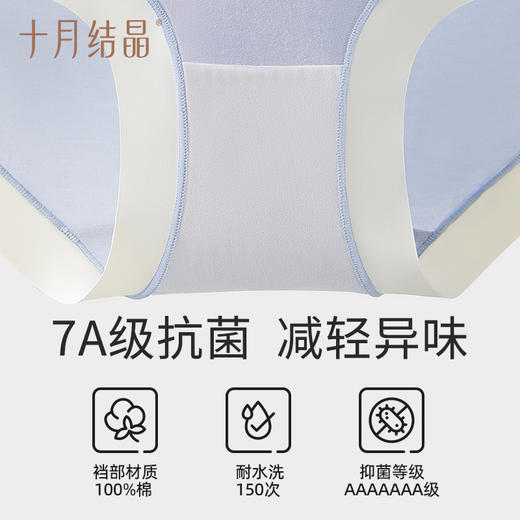 孕妇内裤怀孕期专用孕早中晚期低腰裆部纯棉大码无痕春夏 商品图2