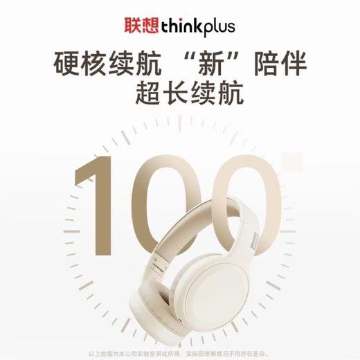 联想 thinkplus头戴式蓝牙耳机TH30 米白色 商品图3