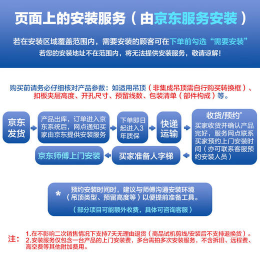 海尔厨房凉霸XL7 商品图5