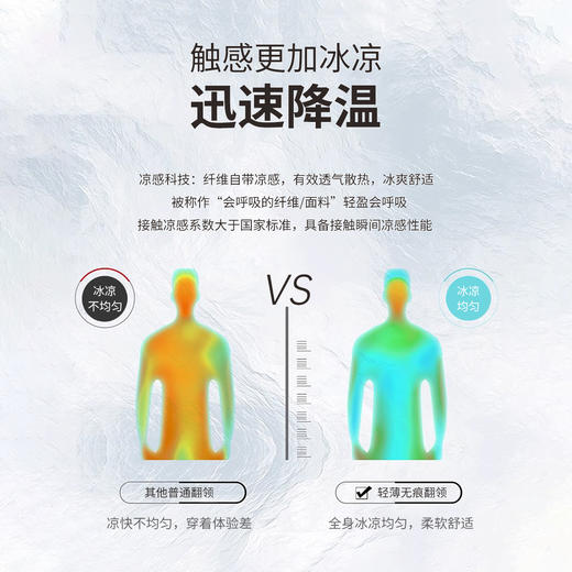 [如新系列]如新速干无痕Polo衫245T0P903S 商品图4