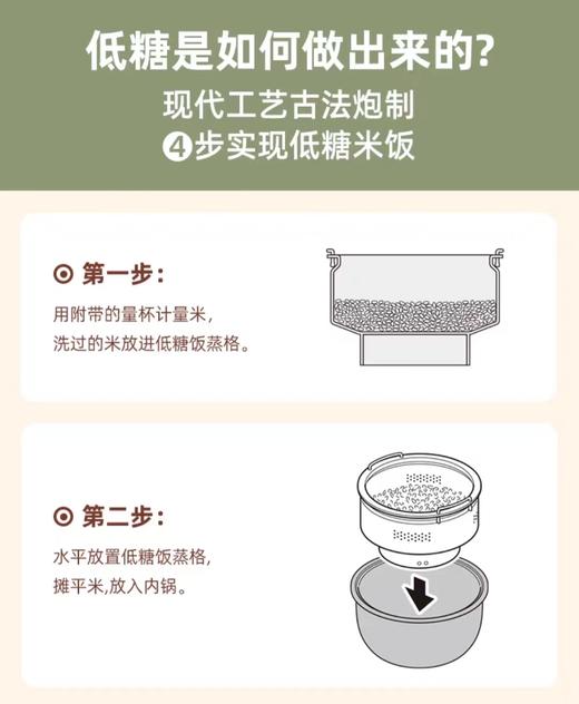 【虎牌】B7F  虎牌电饭煲JPR-A10C 商品图2