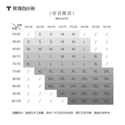 拇指白小衫冲锋衣夹克无限系列 商品图4