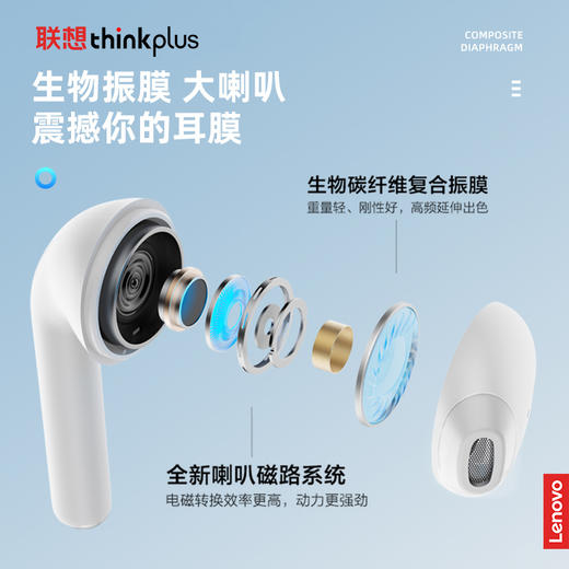 Thinkplus LivePods 真无线蓝牙耳机LP50 商品图1