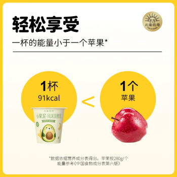北海牧场小果泥香蕉牛油果味100g*3杯 儿童酸奶高钙低温酸奶酸牛奶 商品图4