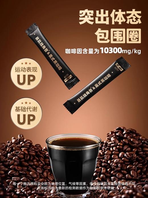 【暴肌独角兽 全麦面包+果酱+花生酱+美式咖啡】全麦面包 科学配比 | 粗纤袋装即食1kg*1箱;草莓蓝莓果酱涂抹夹150g/罐;醇厚 美味 健康花生酱 200g/罐 商品图10