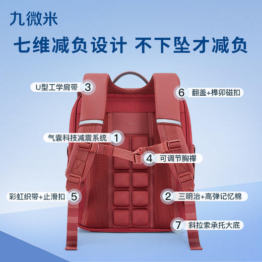 卡拉羊20L小学生3-6年级防下坠减负气囊缓震轻奢立体书包 凡尔赛宫 U2608-1 商品图2