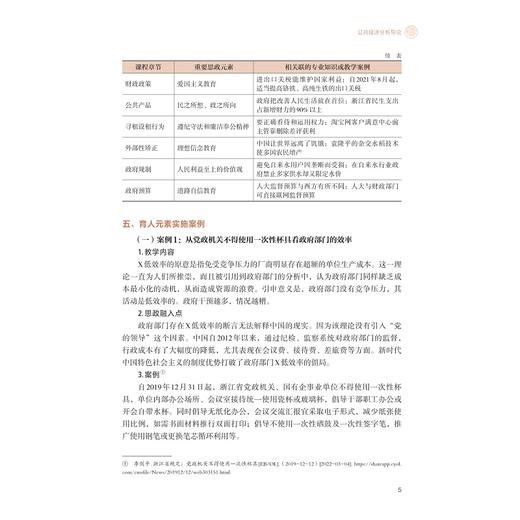 高校课程思政教学优秀案例系列/文思泽本:人文社科类/理思行健:理工农医类/浙江大学出版社 商品图3