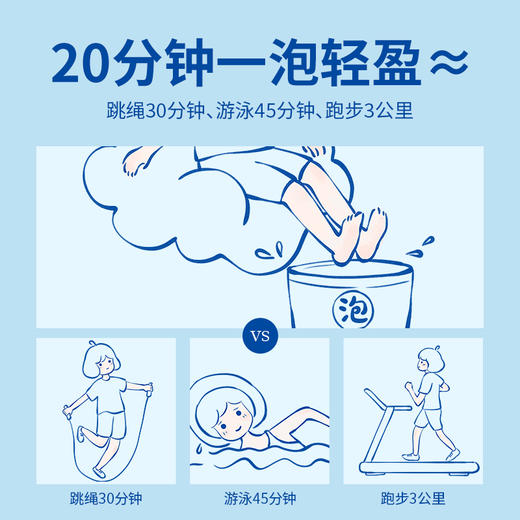 【白贴晚泡】真不二轻盈甘遂足浴泡、甘遂轻盈贴 商品图3