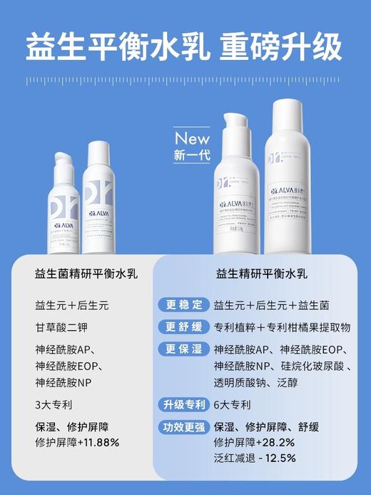 福瑞达|【瑷尔博士益生修护礼盒】 保湿 修护 熬夜肌 商品图4