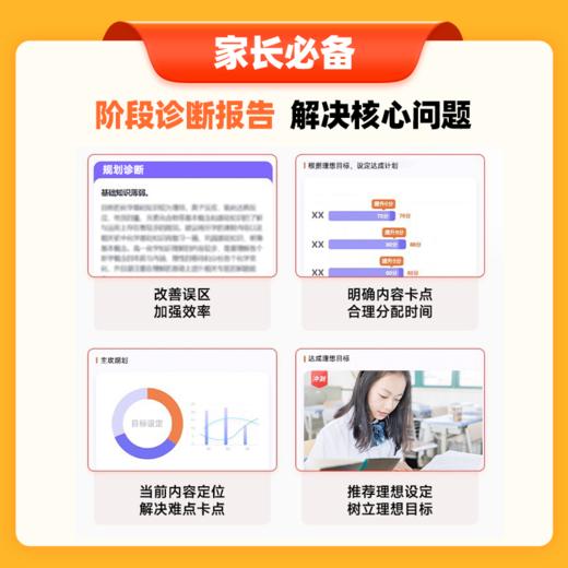 高中小途老师好友福利：高中一对一诊断直播课+数学 物理 化学任选一本实体书（包邮到家） 商品图6